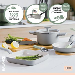 Най-доброто покритие за тиган?