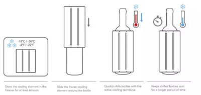 VacuVin настолен охладител за вино HEXO sand