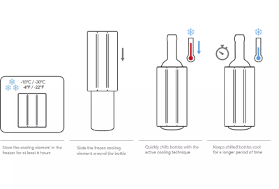 VacuVin настолен охладител за вино черен ЕЛЕГАНТ