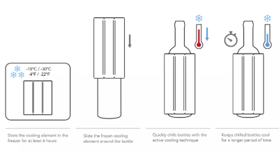 VacuVin охладител за вино Active cooler Platinium