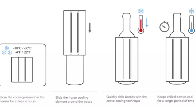 VacuVin охладител за шампанско Active cooler