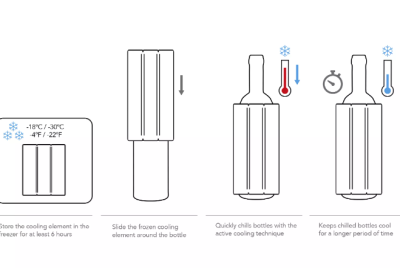 VacuVin настолен охладител за вино Инокс