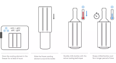 VacuVin охладител за вино Active cooler Черен