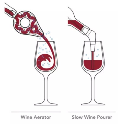 VacuVin Slow pourer за бутилка за бавно наливане