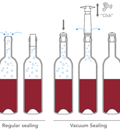 VacuVin комплект помпа инокс+2 тапи Gift box