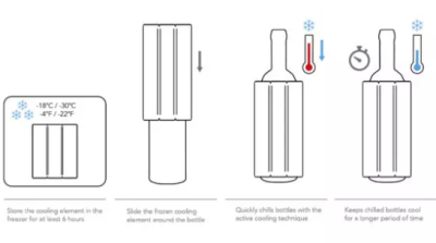 VacuVin охладител мини Черен